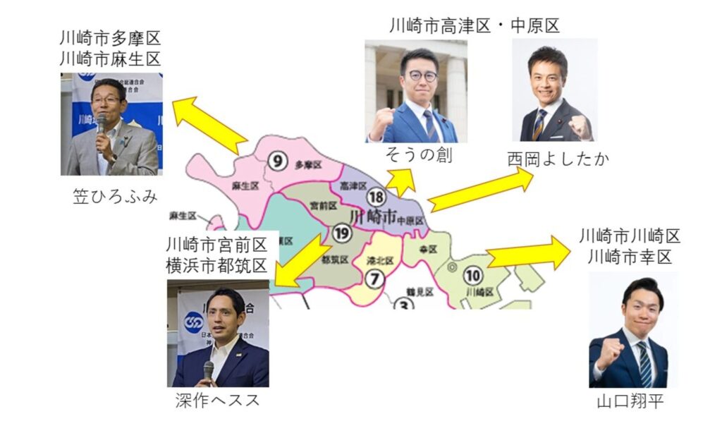 川崎地域連合 第51回衆議院議員選挙情報（川崎版）結果報告（2/9am